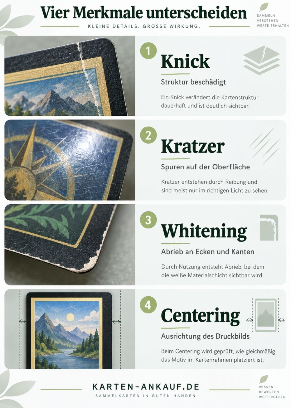 Vier schematische Kartendetails zeigen Knick, Oberflächenkratzer, weißen Kantenabrieb und ungleichmäßige Zentrierung.