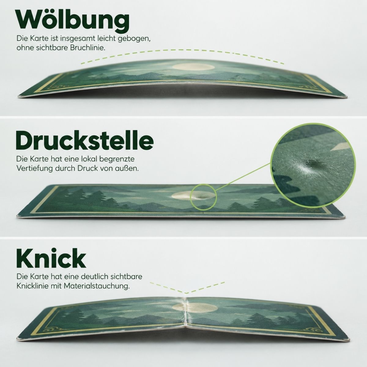 Drei schematische Kartenansichten vergleichen eine gleichmäßige Wölbung, eine örtliche Druckstelle und eine abgegrenzte Knicklinie.