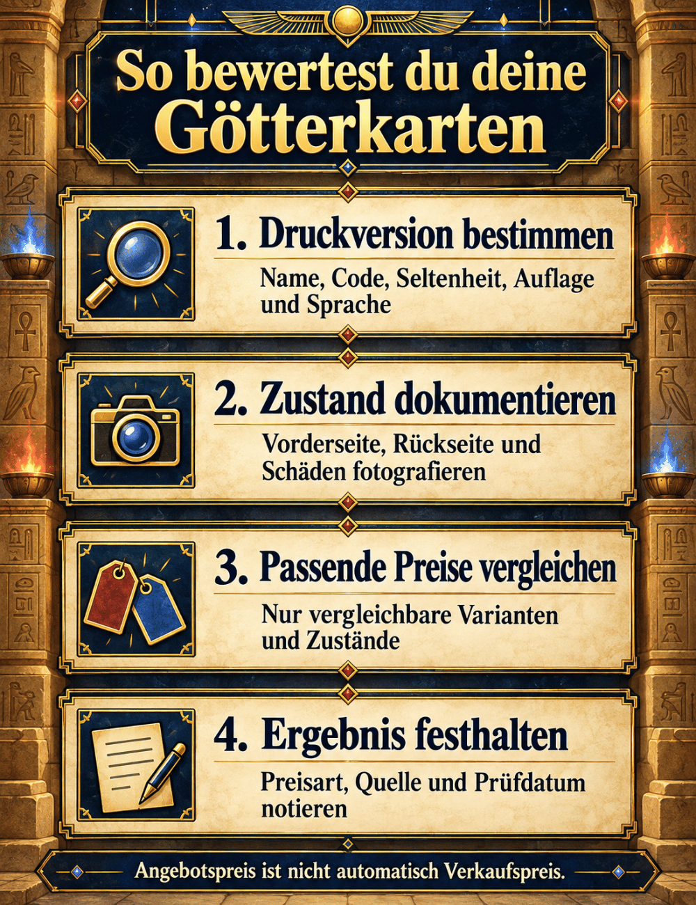Vier Schritte zur Bewertung von Götterkarten: Version bestimmen, Zustand dokumentieren, Preise vergleichen und Ergebnis festhalten.